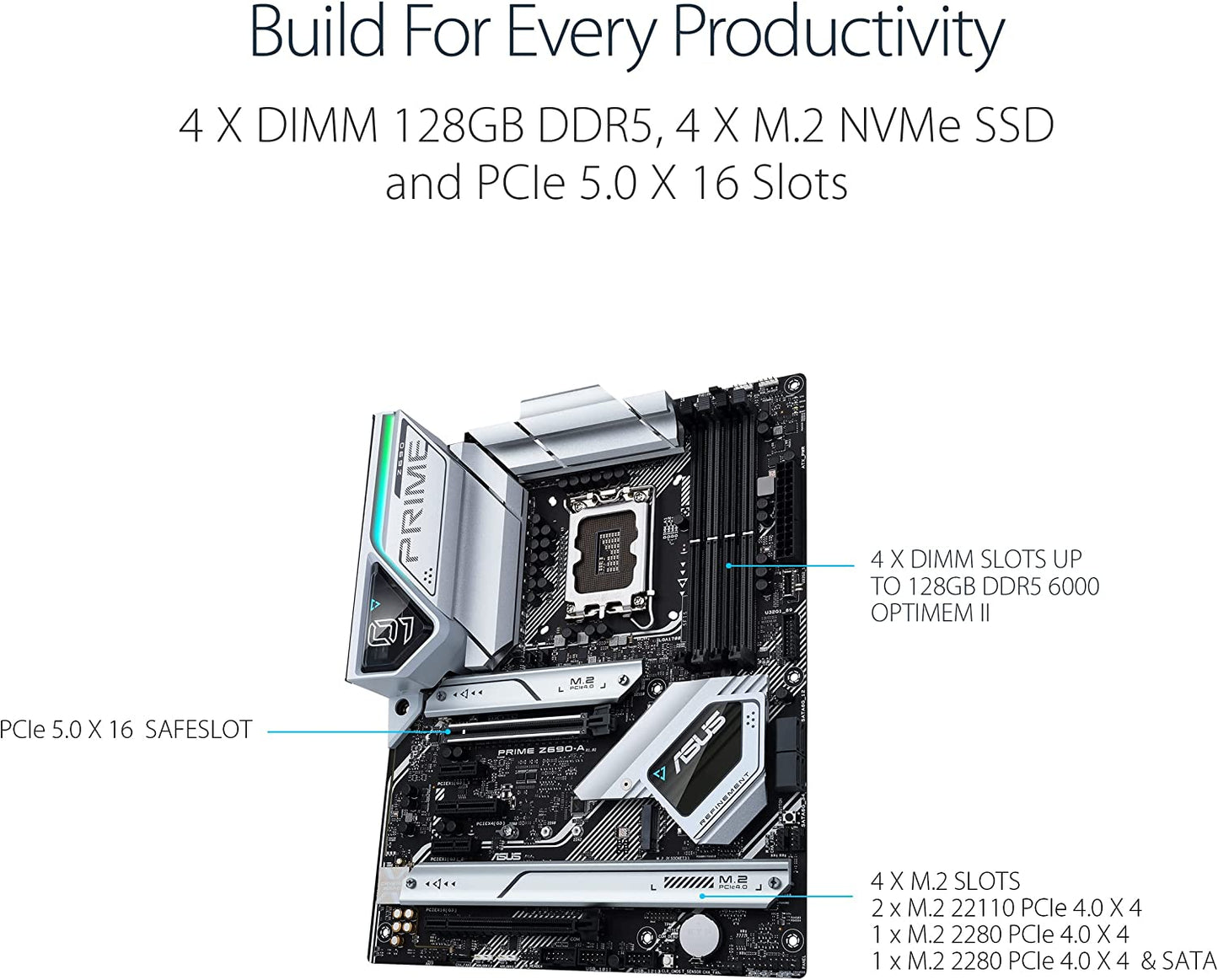 PRIME Z690-A, Mainboard