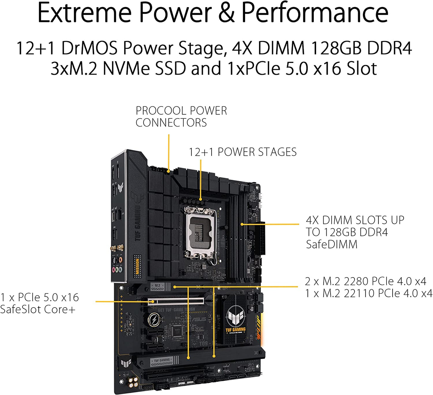 TUF GAMING B760-PLUS WIFI D4, Mainboard