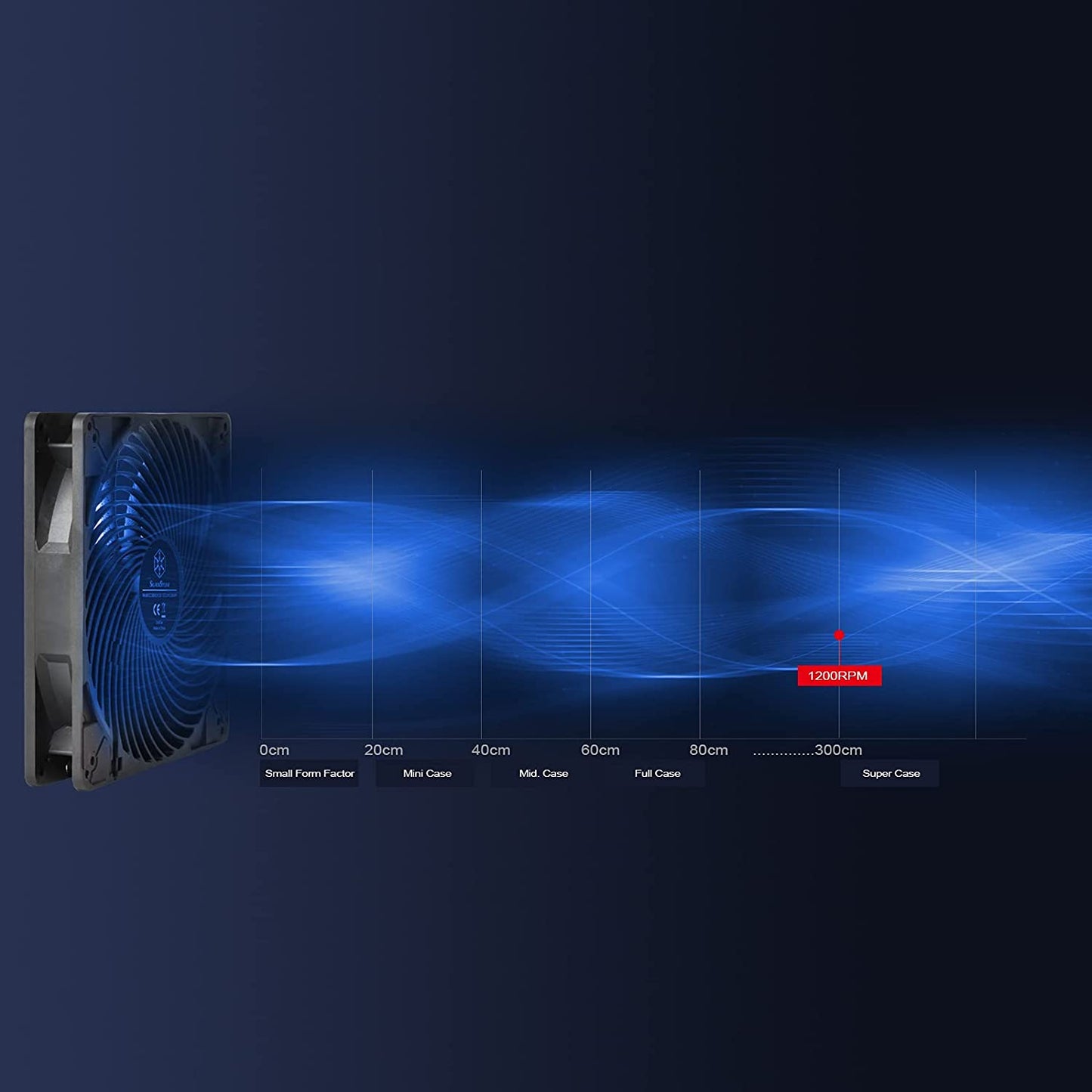 SST-AP184i-PRO 180x180x32, Gehäuselüfter