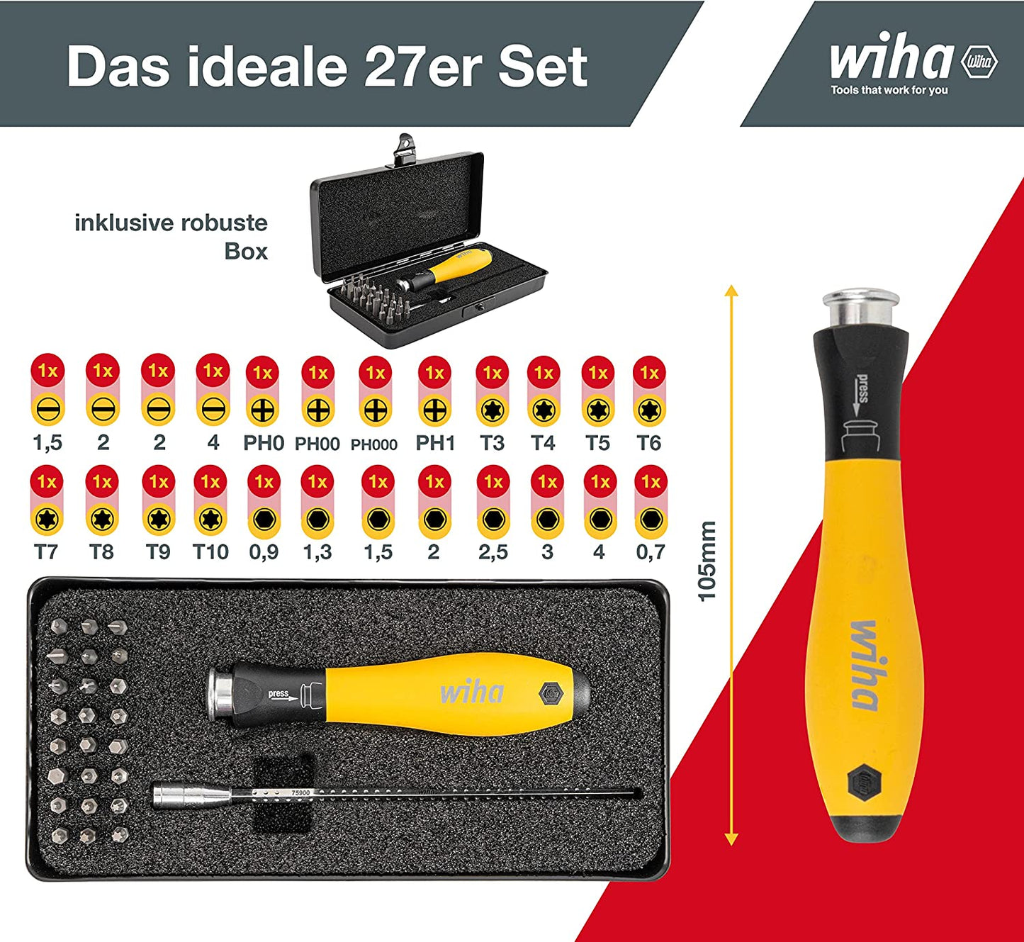 Bit-Satz SYSTEM 4 ESD