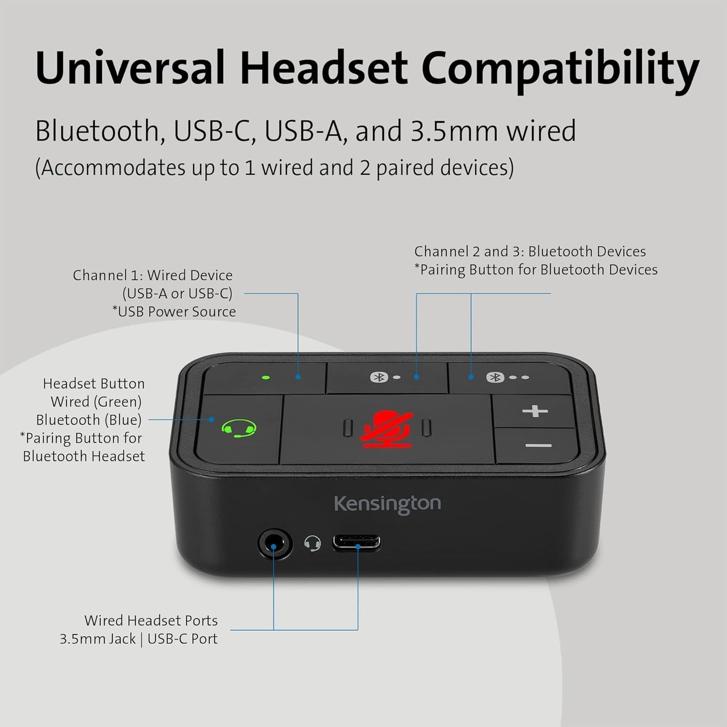 Universal 3-in-1 Pro Audio Headset Switch, Headset Switch