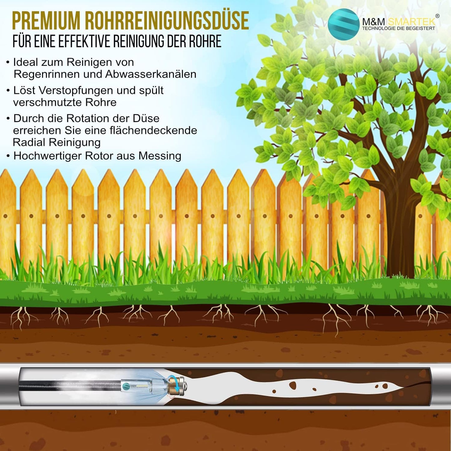 Rohrreinigungsdüse Set