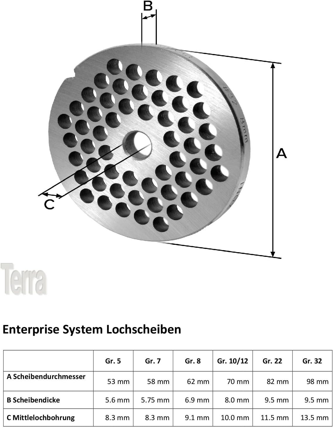 INOX Lochscheibe Gr. 10 & 12