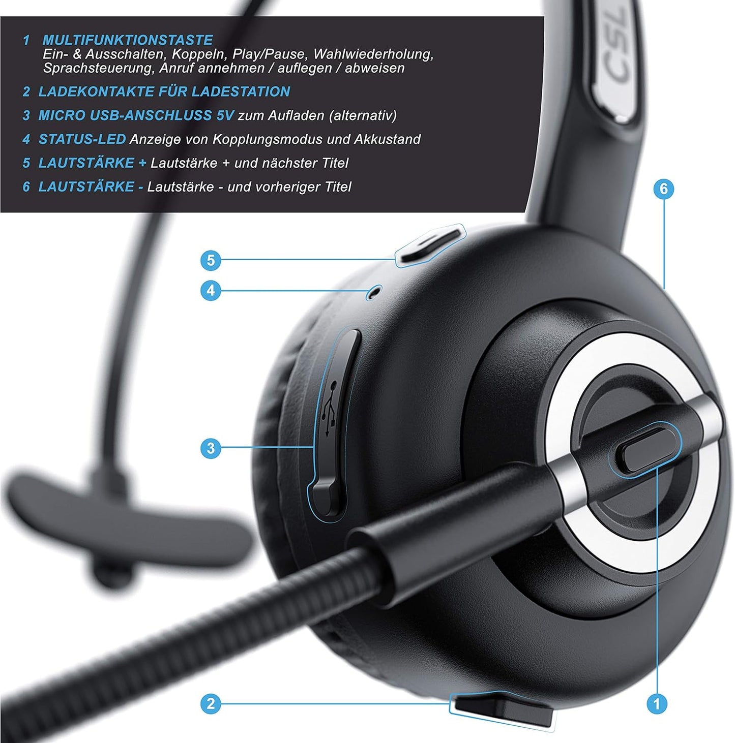 Kabelloses Headset mit Ladestation, Variante A, A