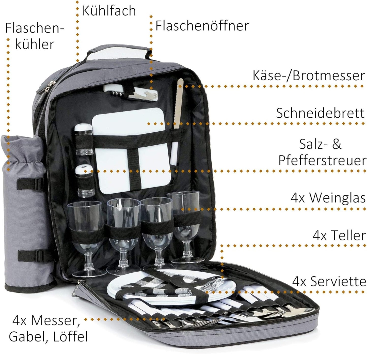 Picknick Rucksack