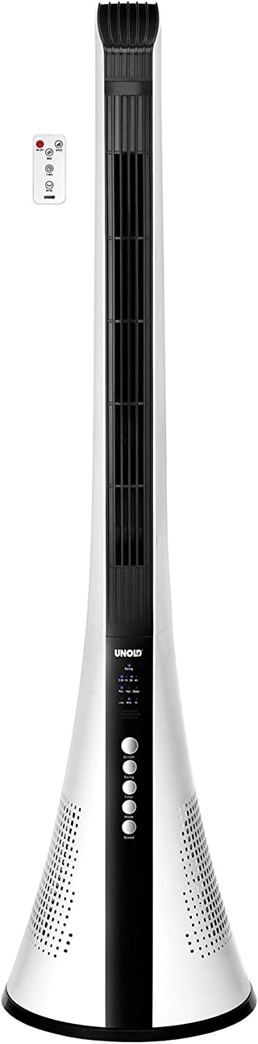 View, Ventilator