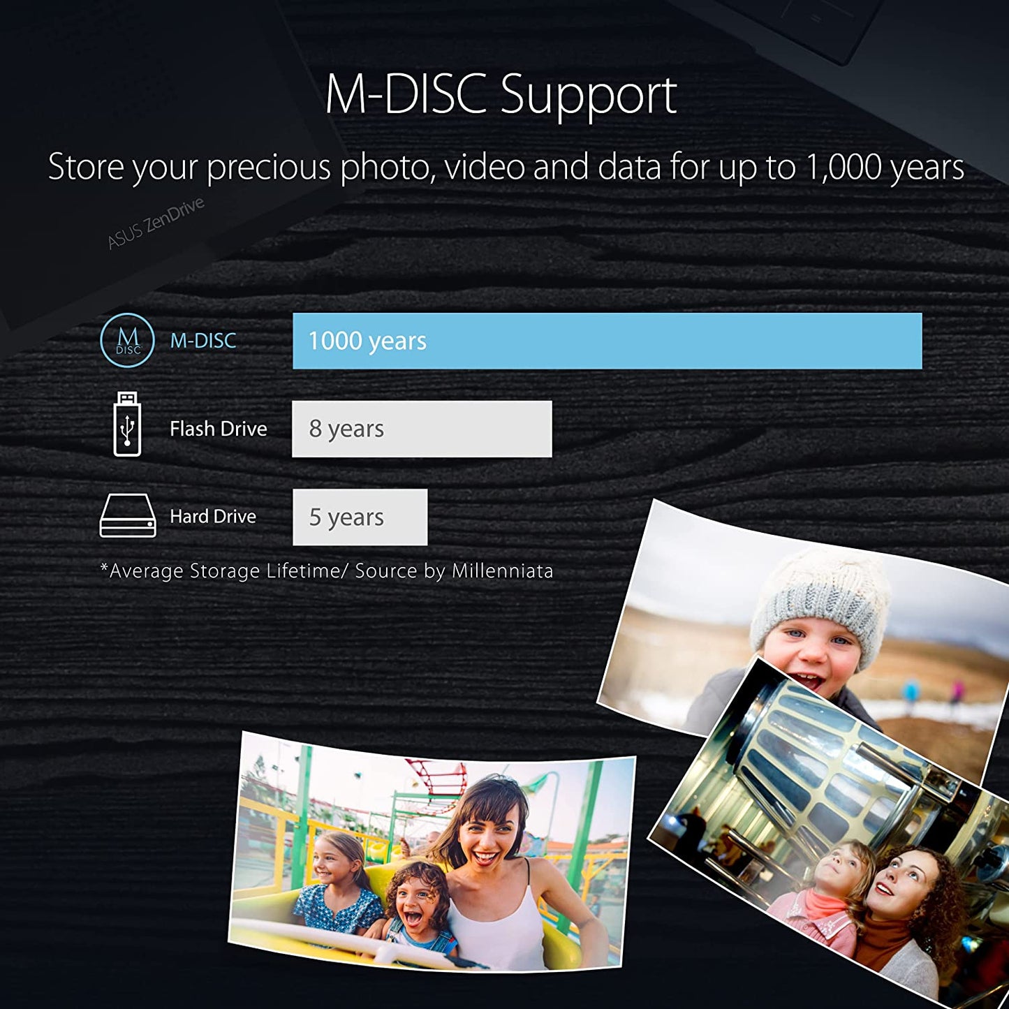 ZenDrive V1M, externer DVD-Brenner