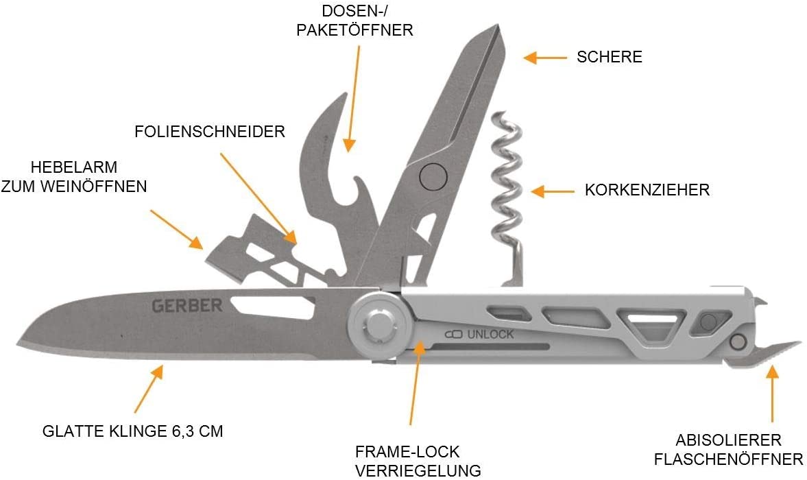 ArmBar Cork Onyx, Multitool