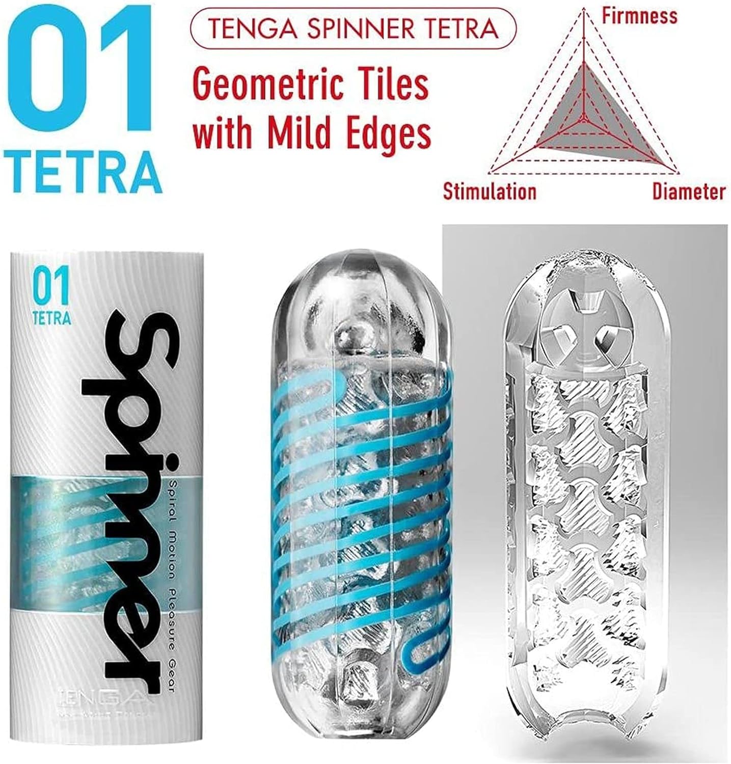01 Tetra, 01TETRA
