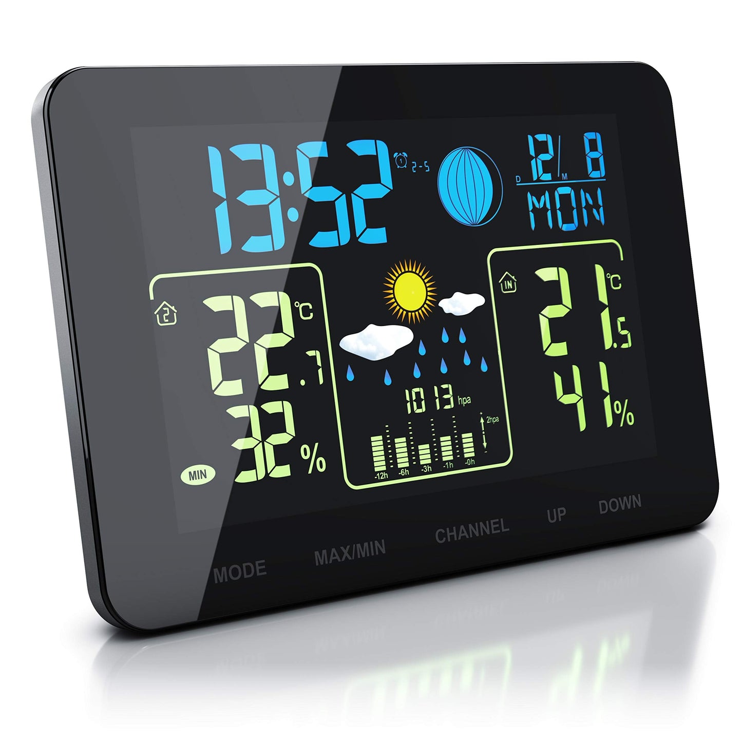 Funk Wetterstation