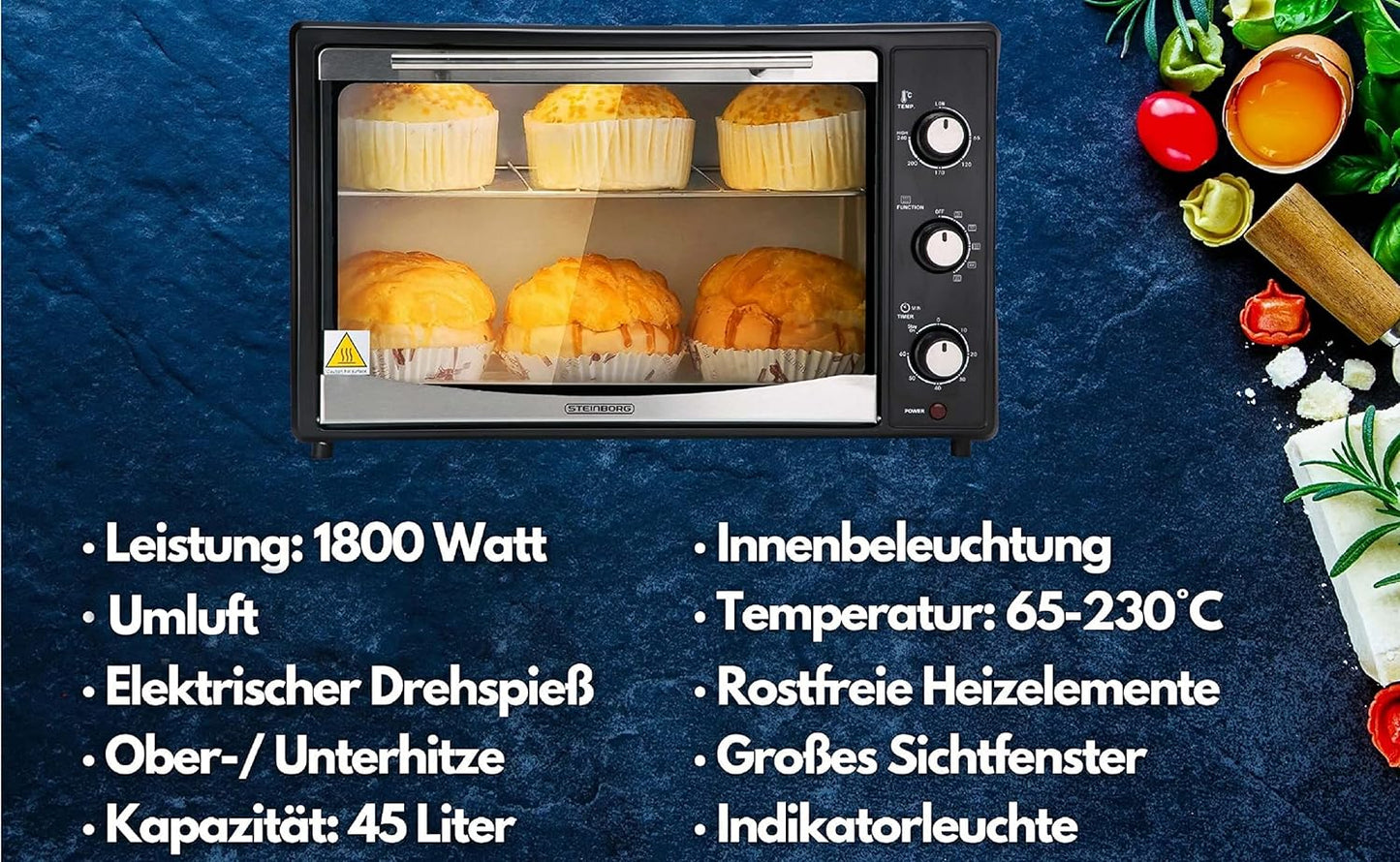 Minibackofen