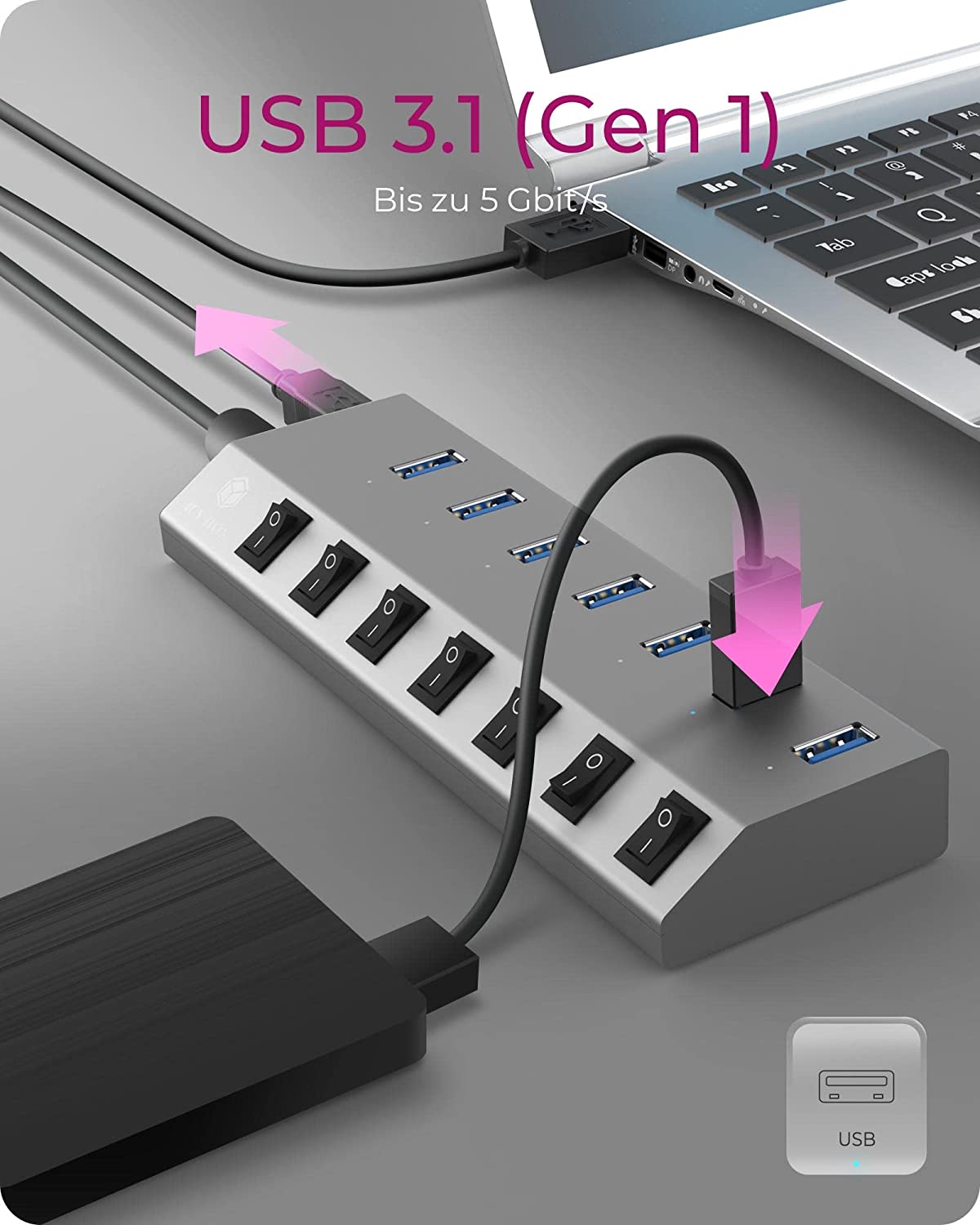 IB-HUB1701-C3, USB-Hub