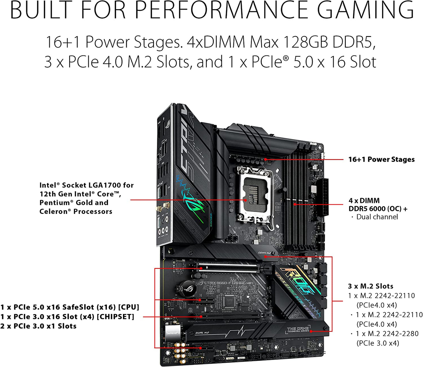 ROG STRIX B660-F GAMING WIFI, Mainboard