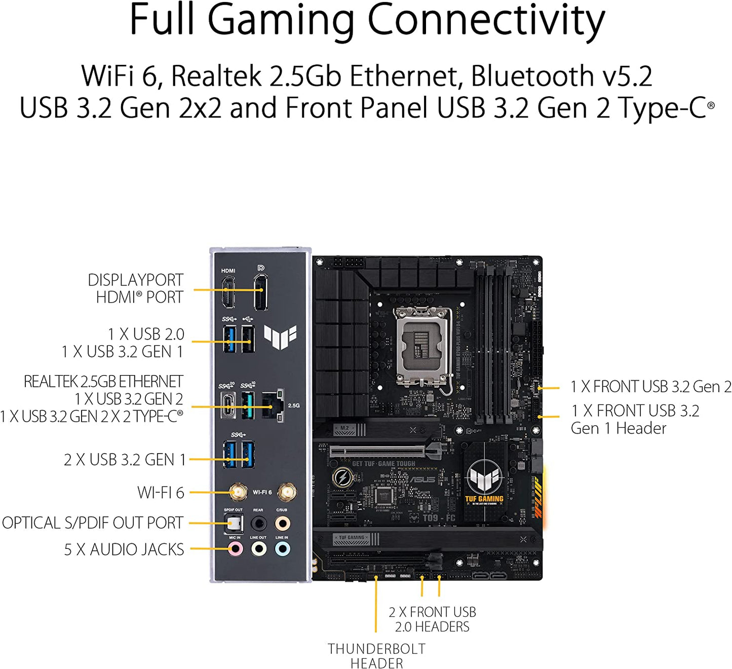 TUF GAMING B760-PLUS WIFI D4, Mainboard