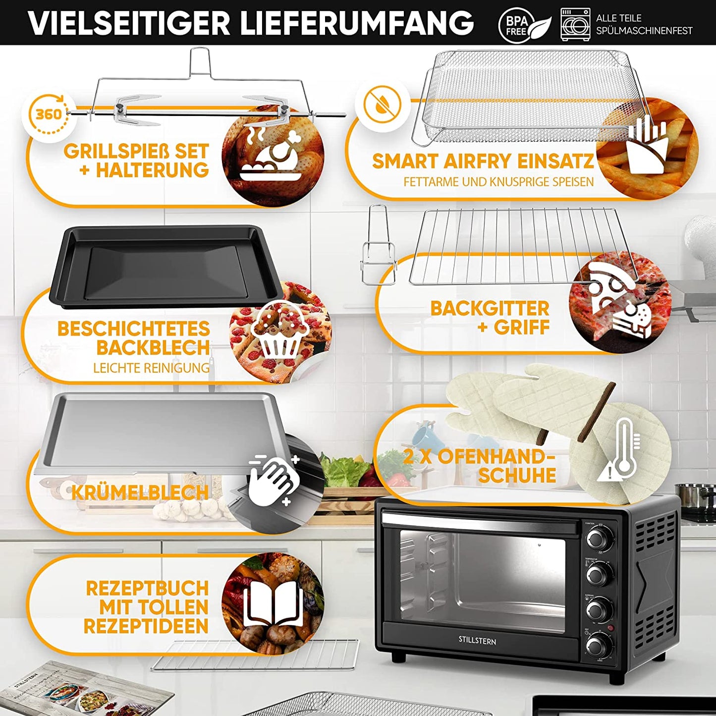 Minibackofen, 1184