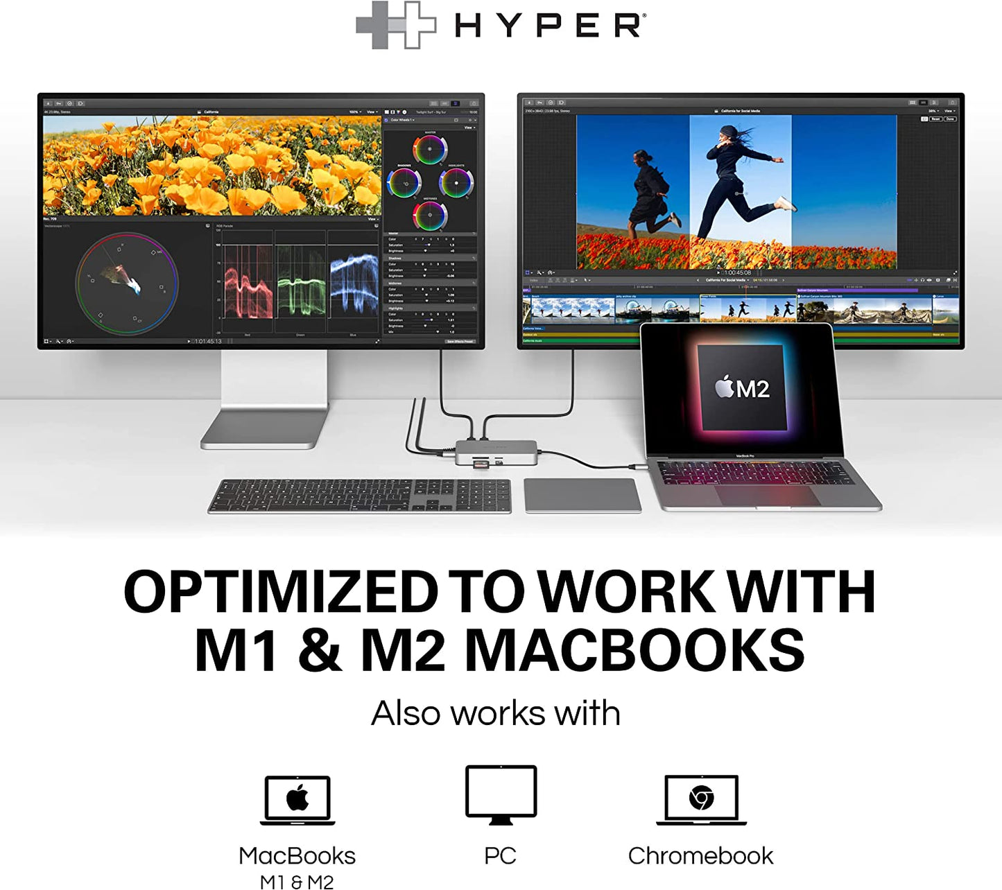 Dual 4K HDMI 10-in-1 USB-C, Dockingstation