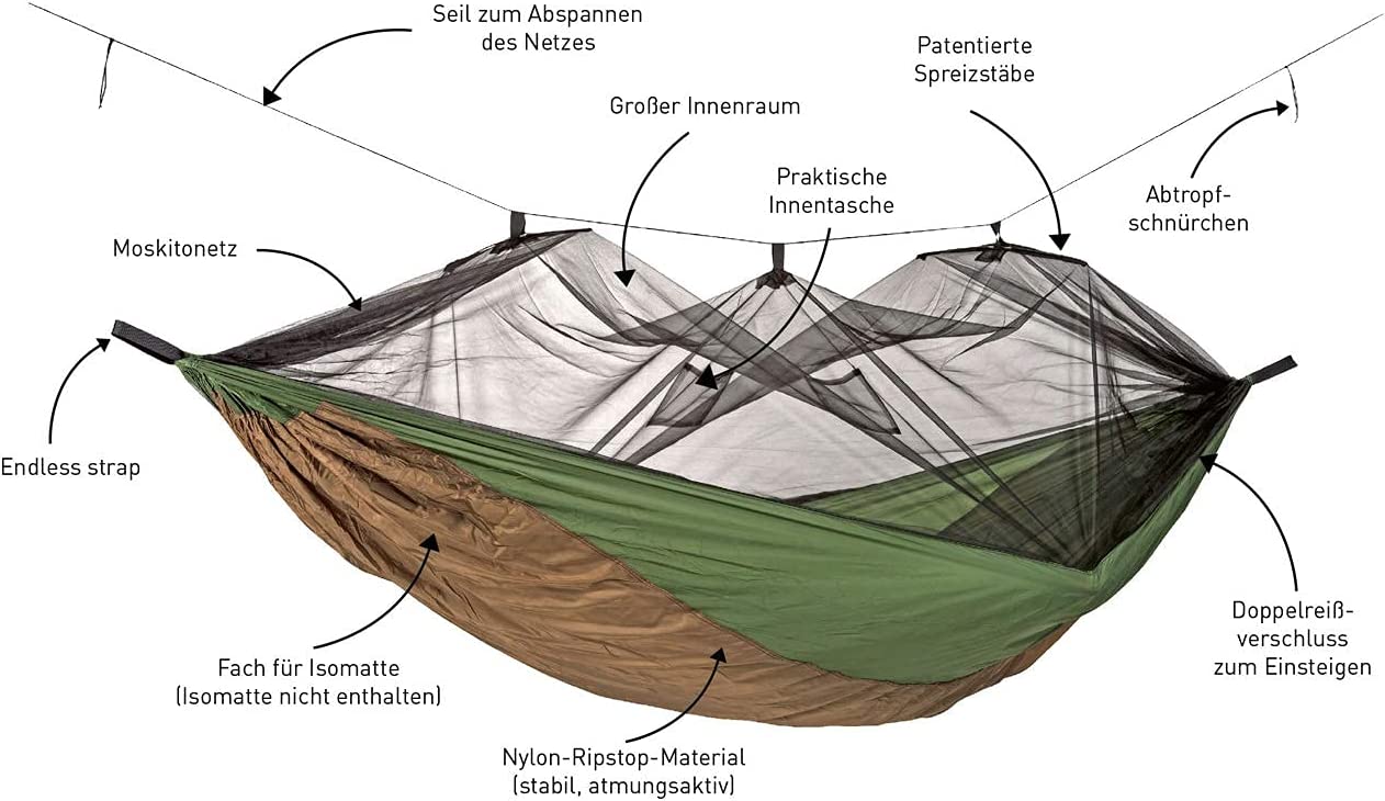 Adventure Moskito Hammock Thermo AZ-1030430, Camping-Hängematte