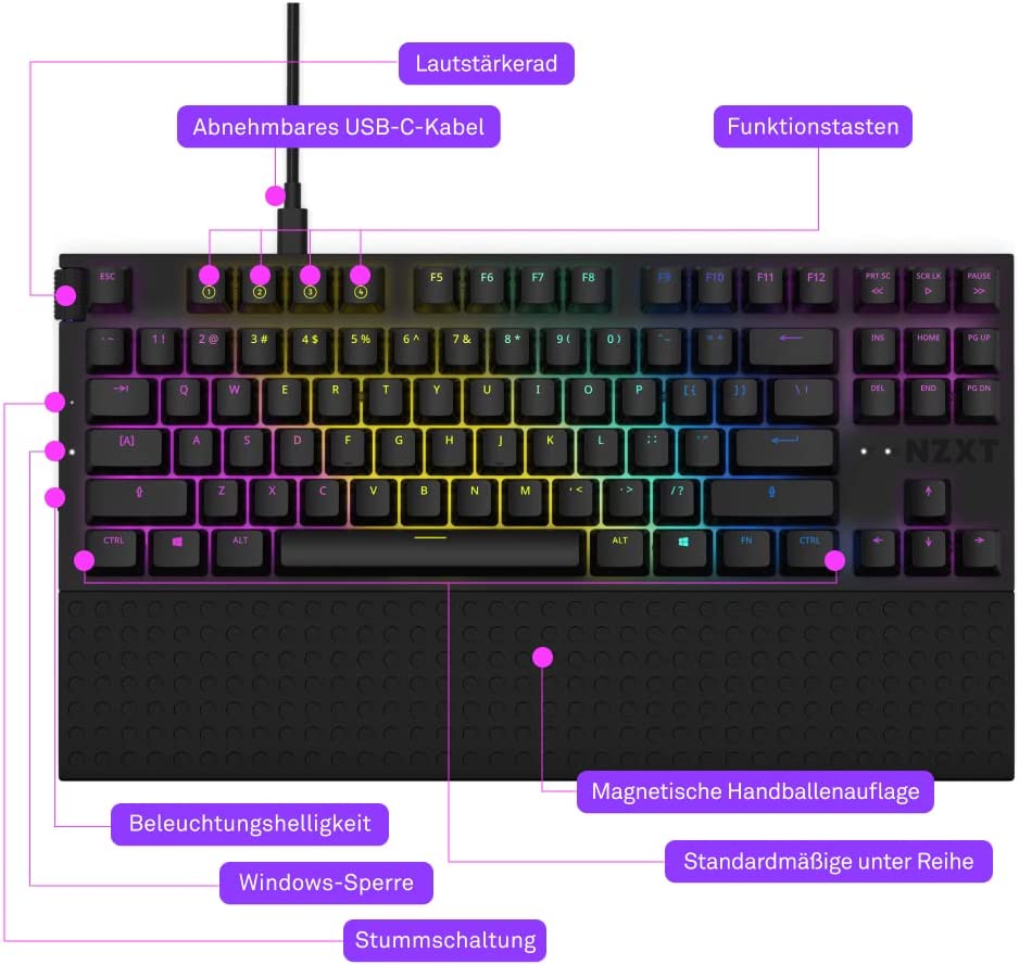 FUNCTION TENKEYLESS, Gaming-Tastatur