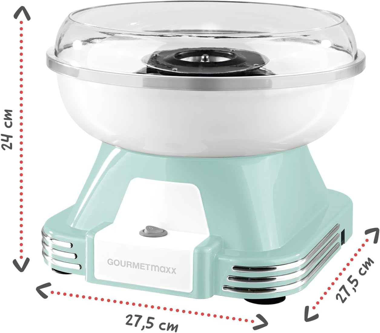 Zuckerwattemaschine, Mint