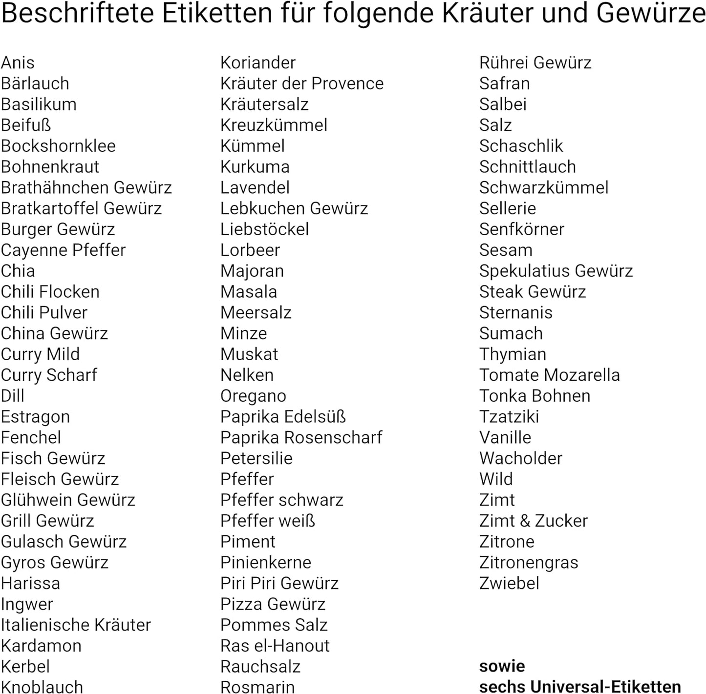 Gewürzgläser