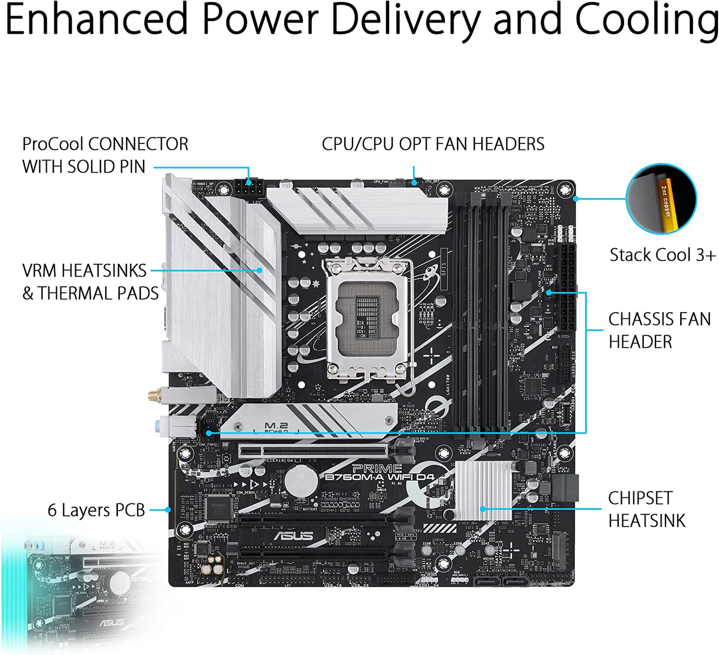 PRIME B760M-A WIFI D4, Mainboard