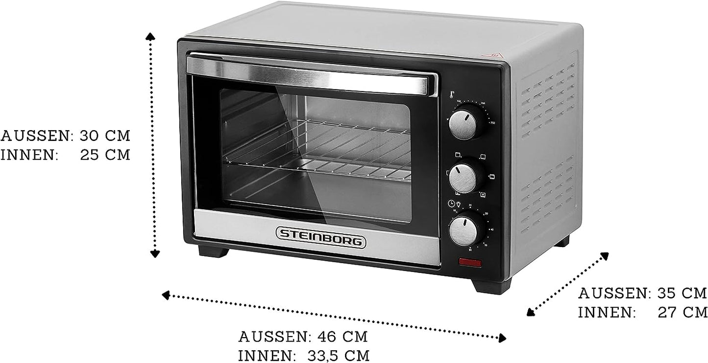 Minibackofen