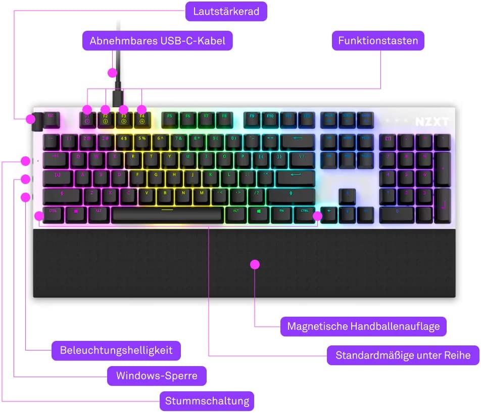 FUNCTION, Gaming-Tastatur