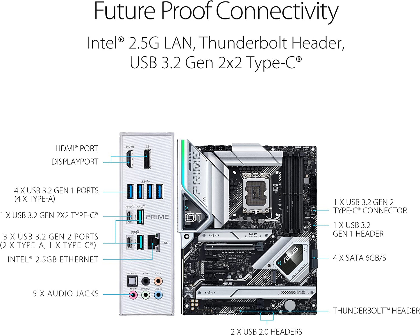 PRIME Z690-A, Mainboard