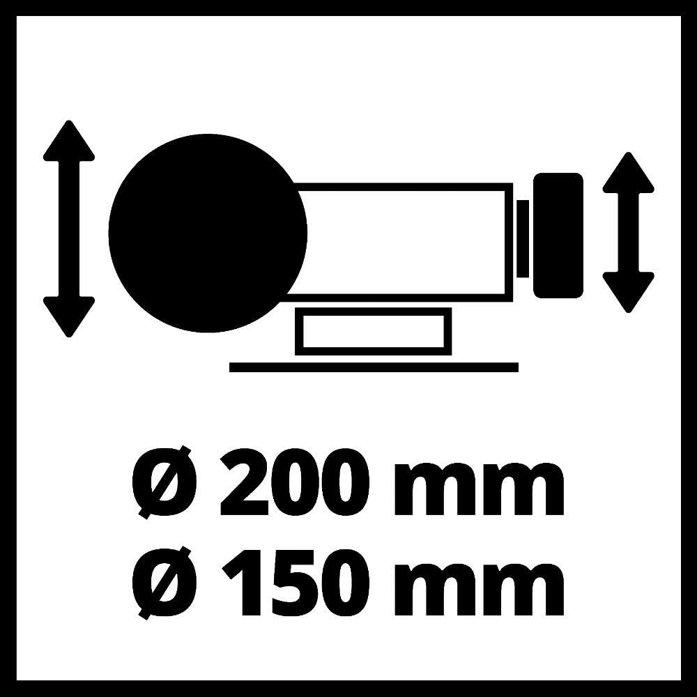 Nass-Trockenschleifer TC-WD 200/150, Doppelschleifer