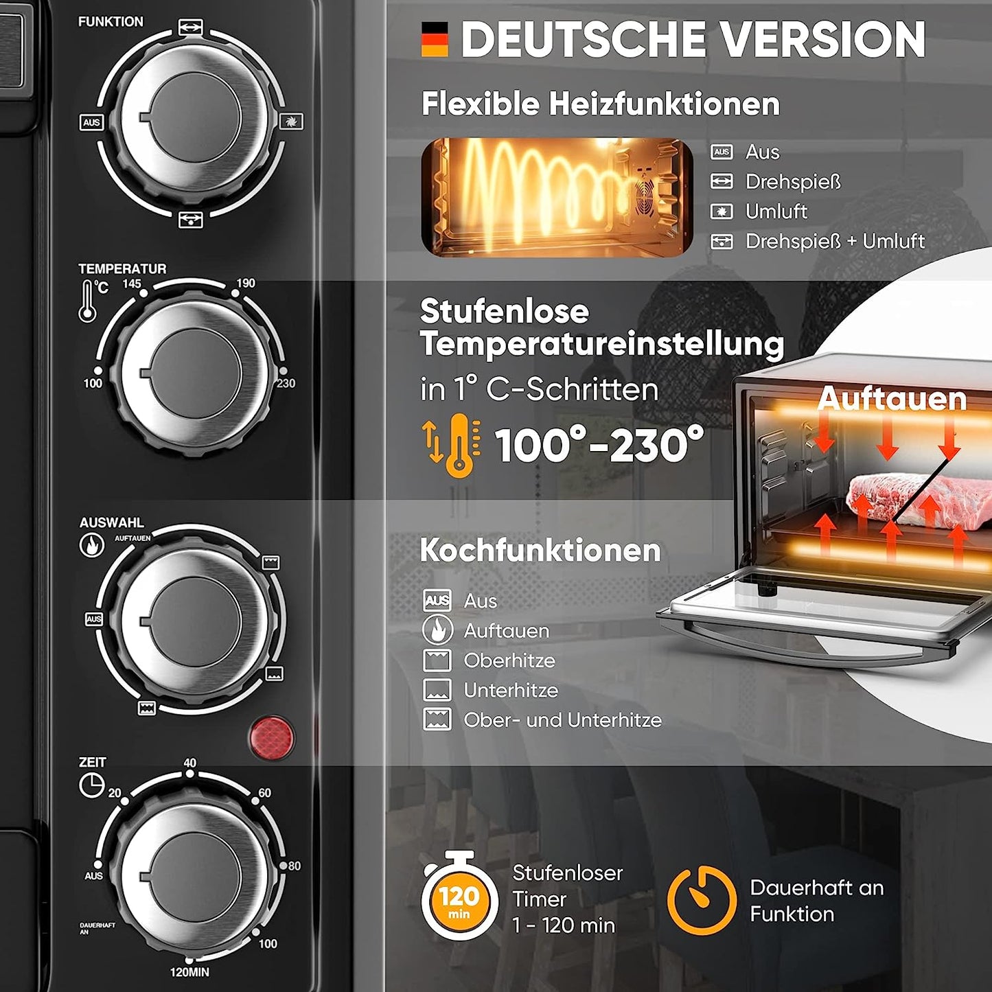 Minibackofen, 1184