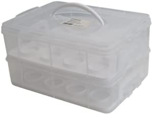 Muffinbox