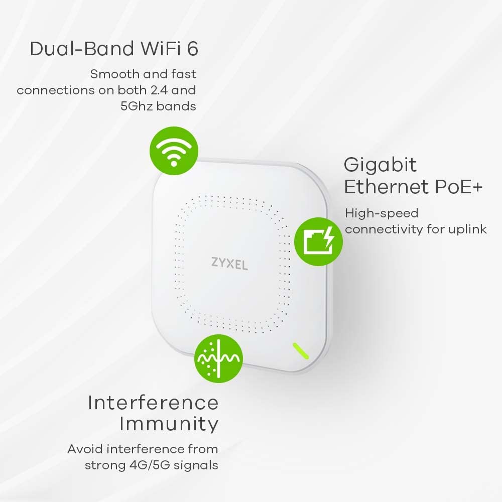 NWA50AX, Access Point