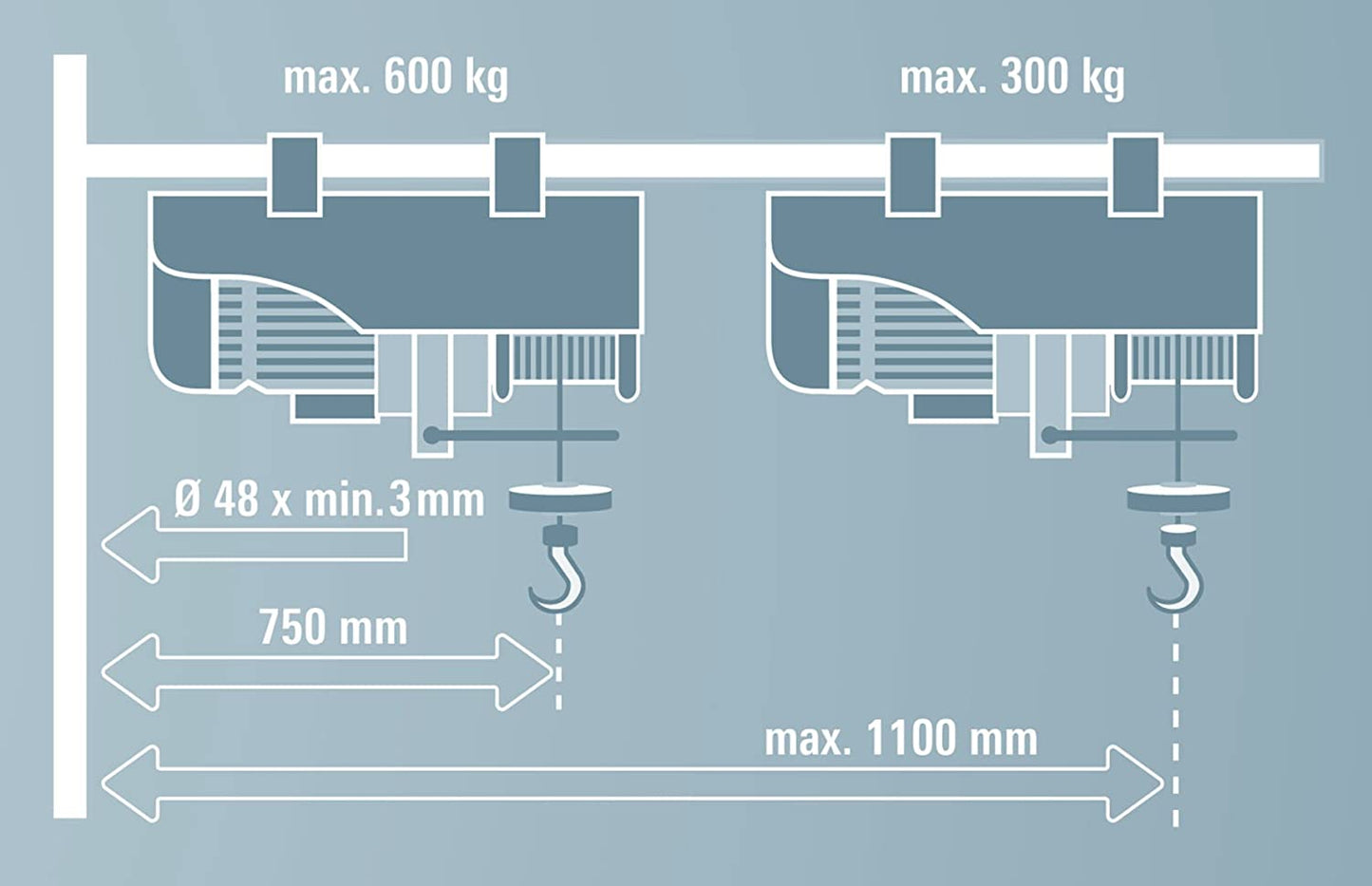 Schwenkarm GT-SA 1200, Halterung