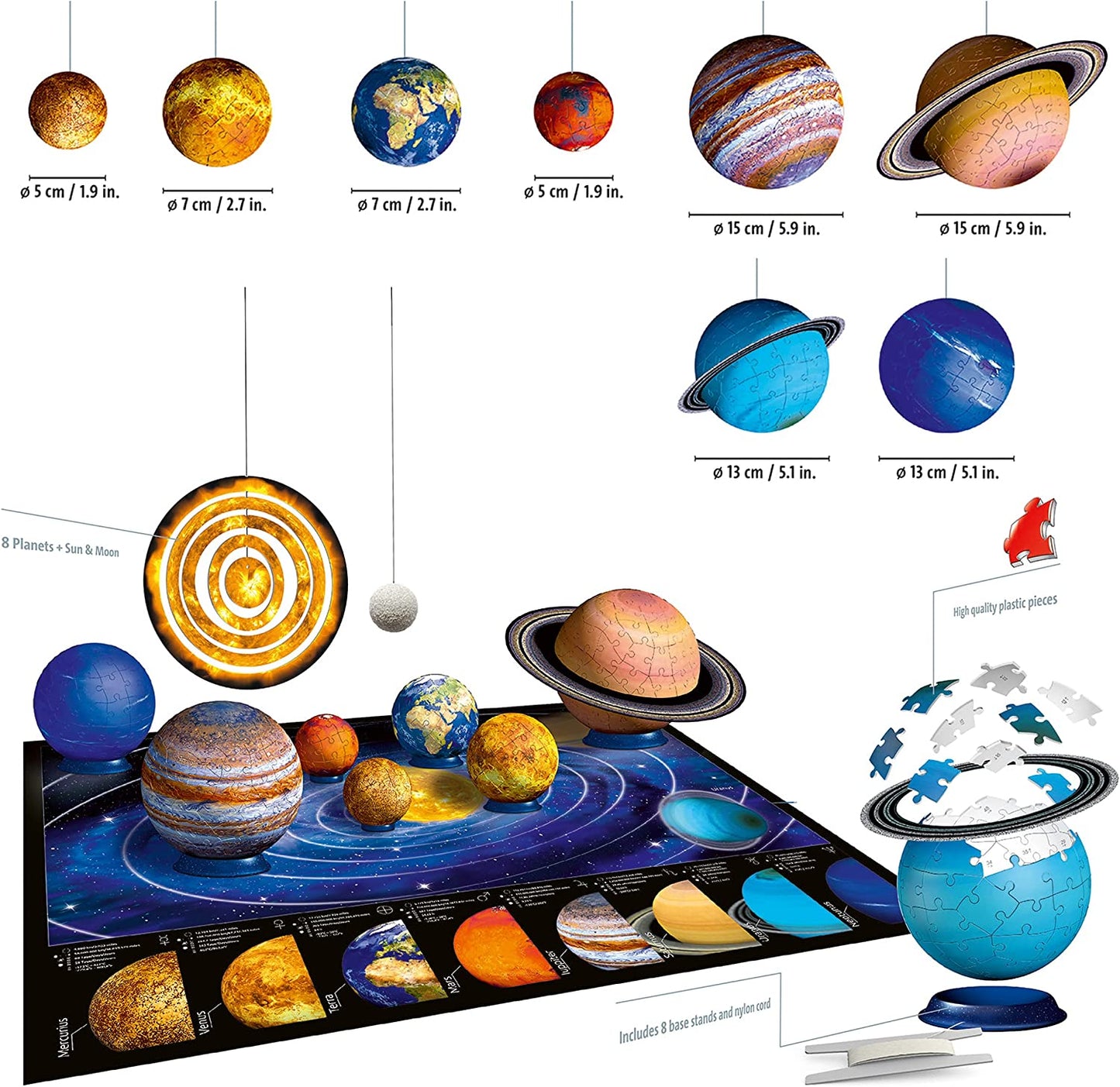 3D-Puzzle Planetensystem