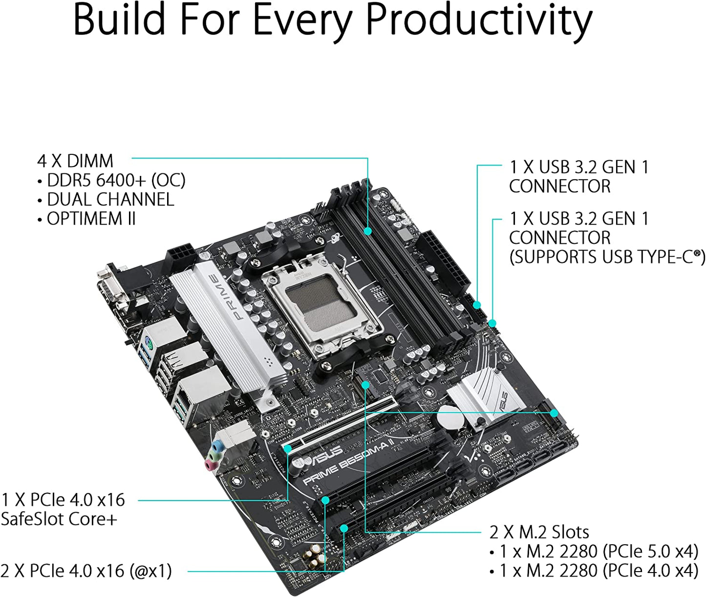 PRIME B650M-A II, Mainboard