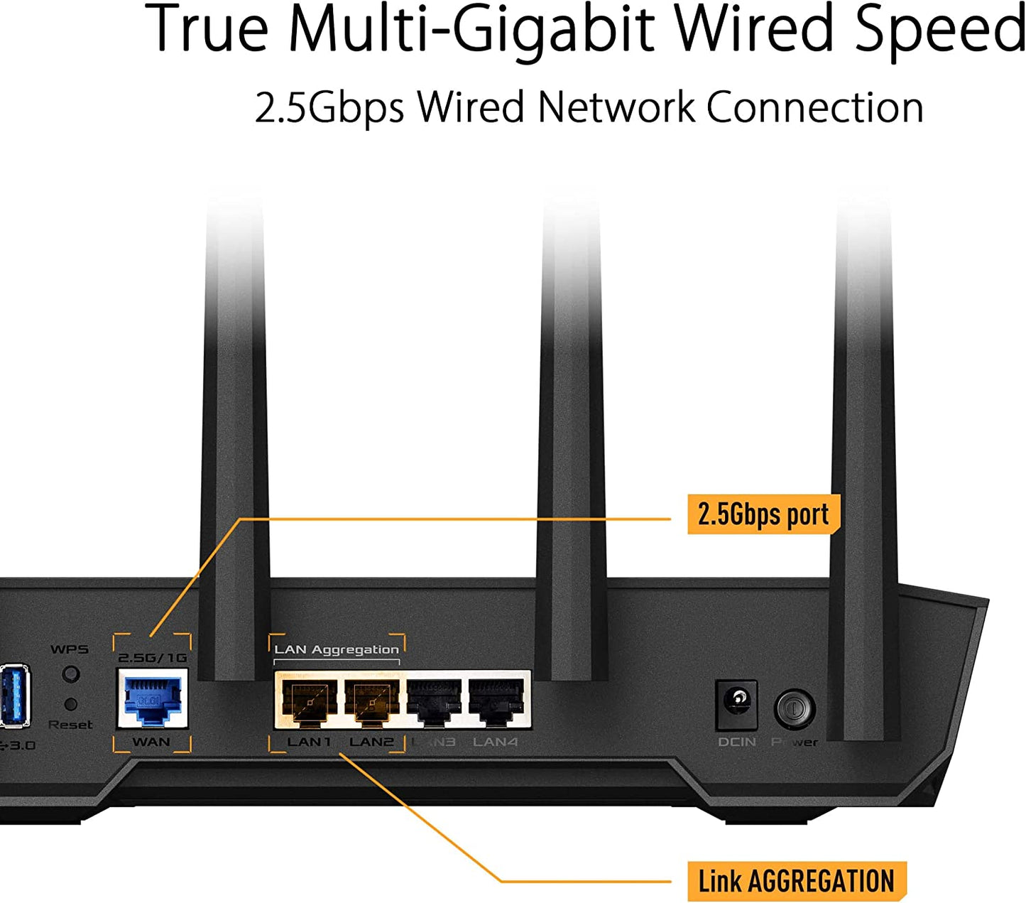 TUF-AX4200 AiMesh, Router