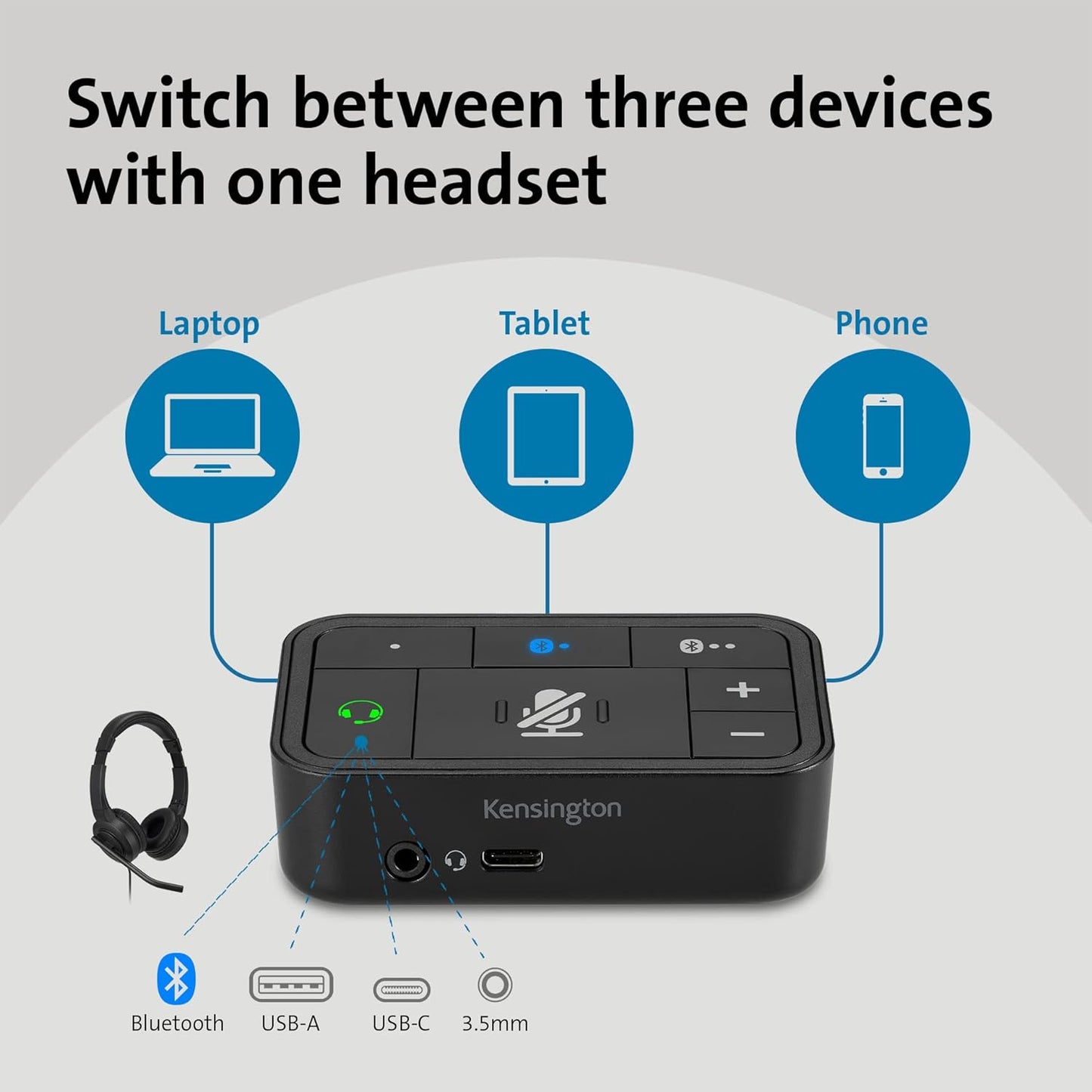 Universal 3-in-1 Pro Audio Headset Switch, Headset Switch