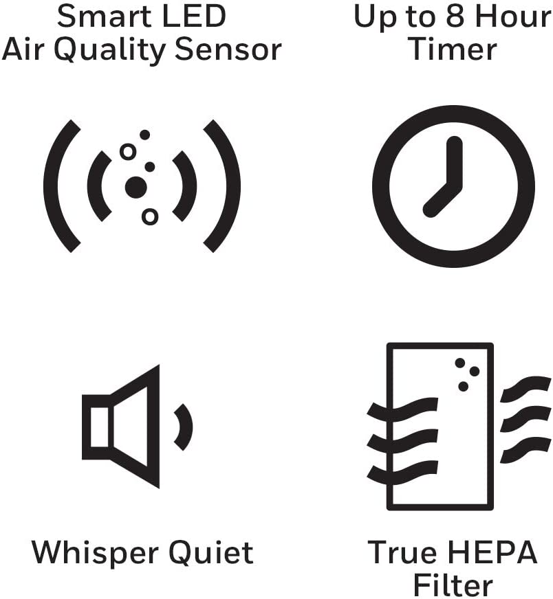 HPA710WE, Luftreiniger, HPA710