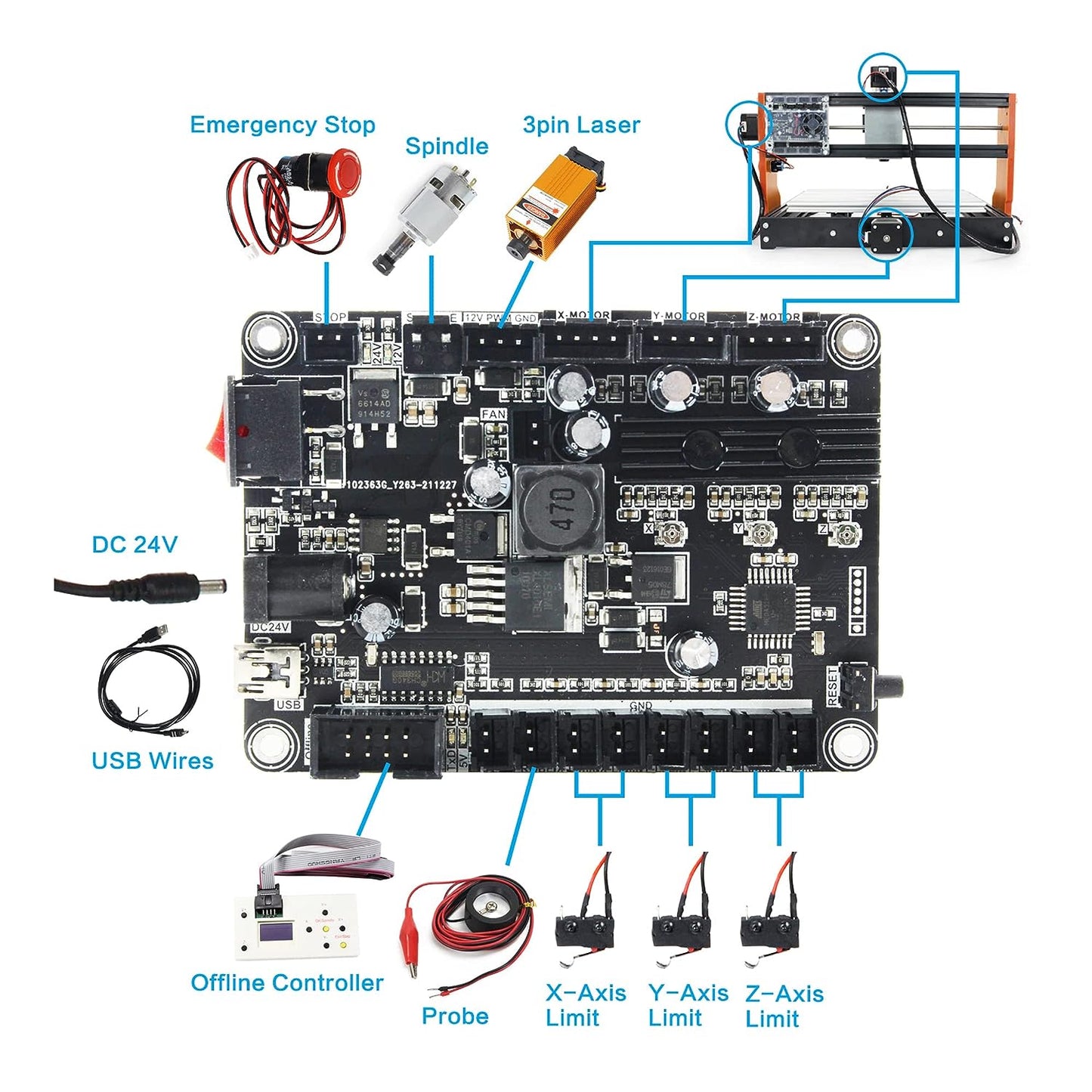 GRBL Lasermodul Steuerkarte, GRBL1.1F