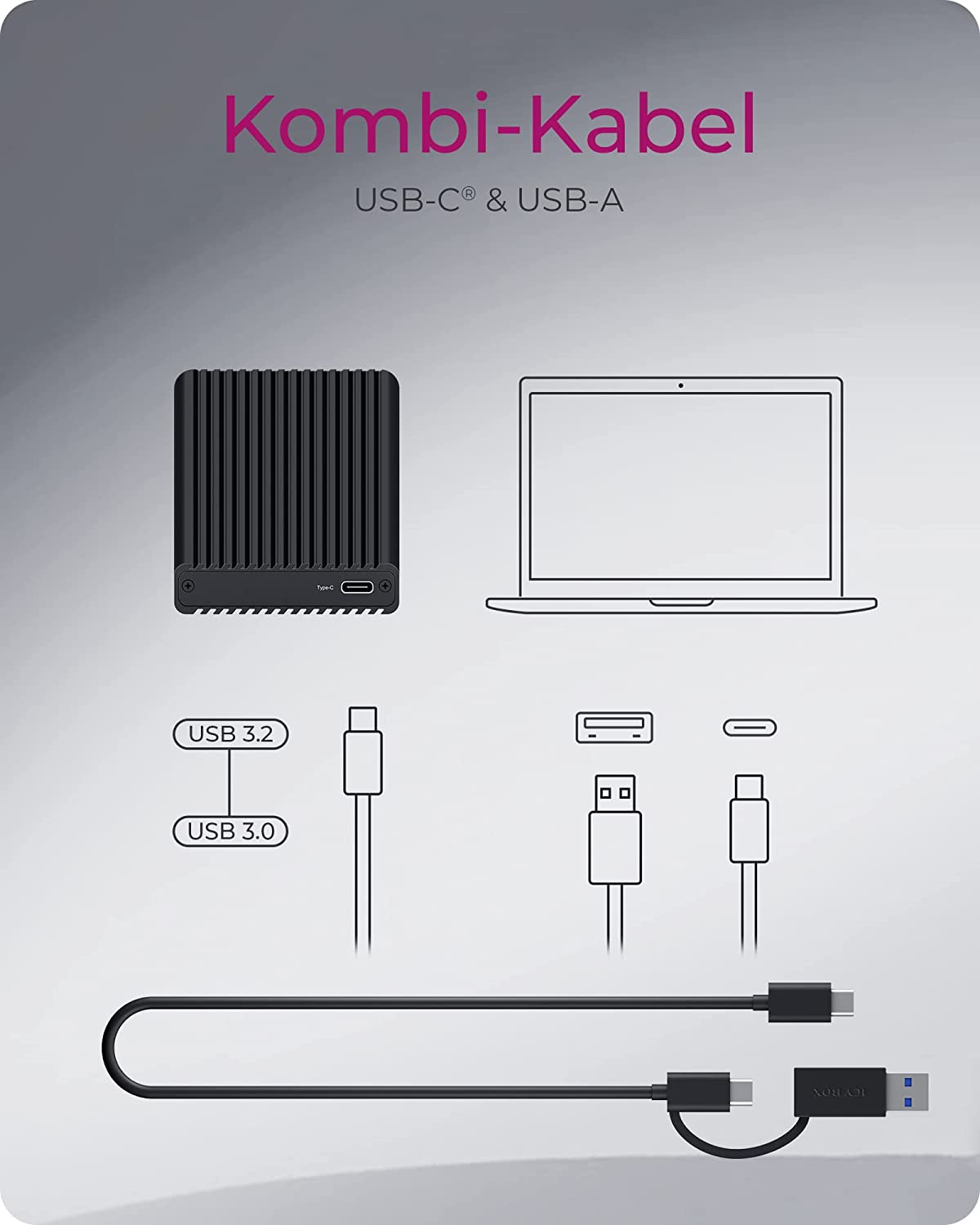 IB-CR404-C31, Kartenleser