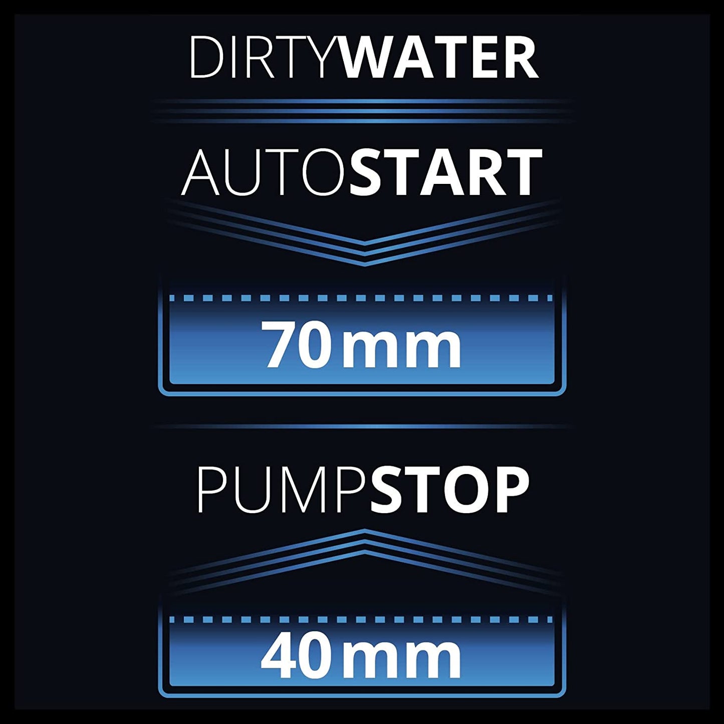 Schmutzwasserpumpe GE-DP 6935 A ECO, Tauch- / Druckpumpe