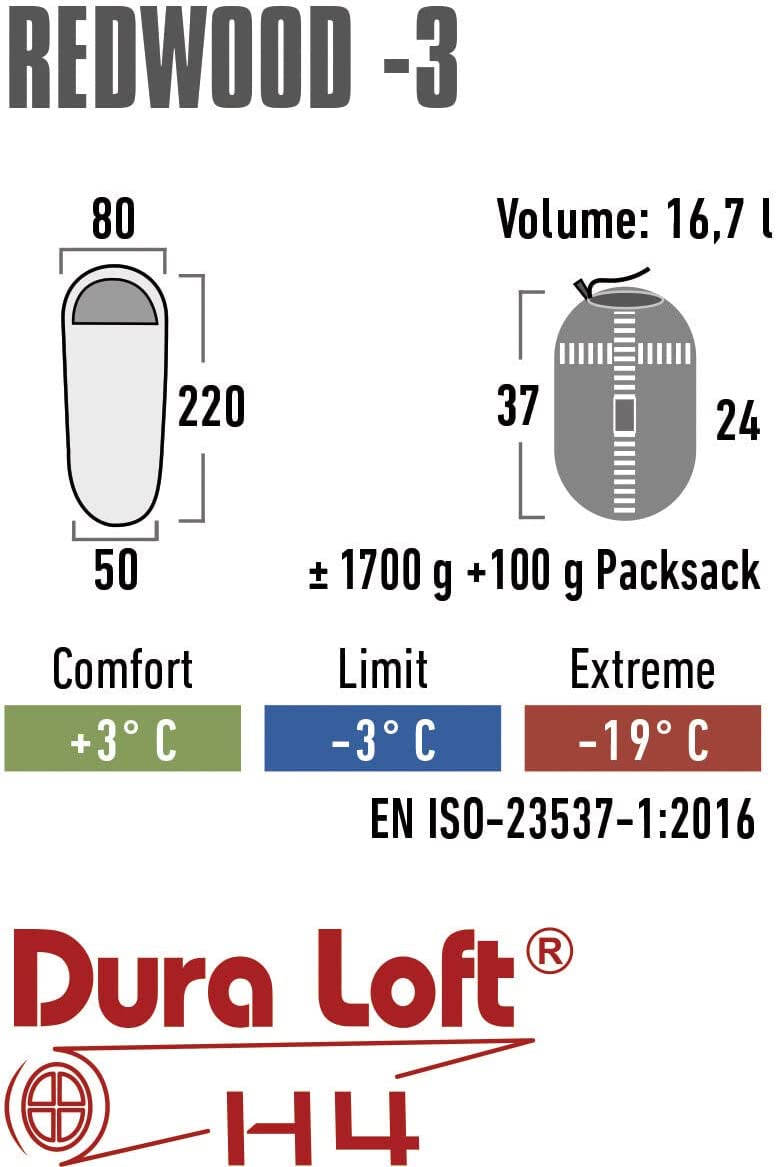 Redwood -3, Schlafsack