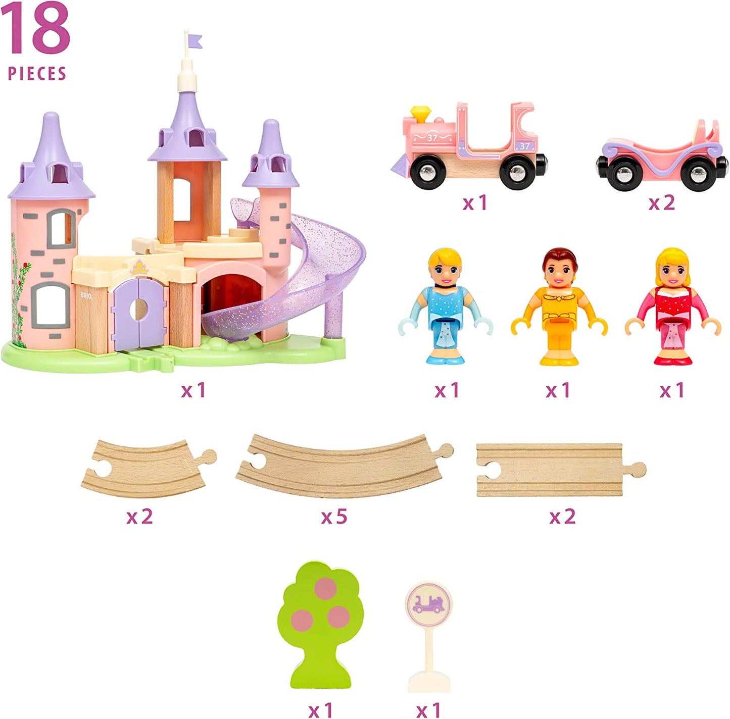 Disney Princess Traumschloss Eisenbahn-Set
