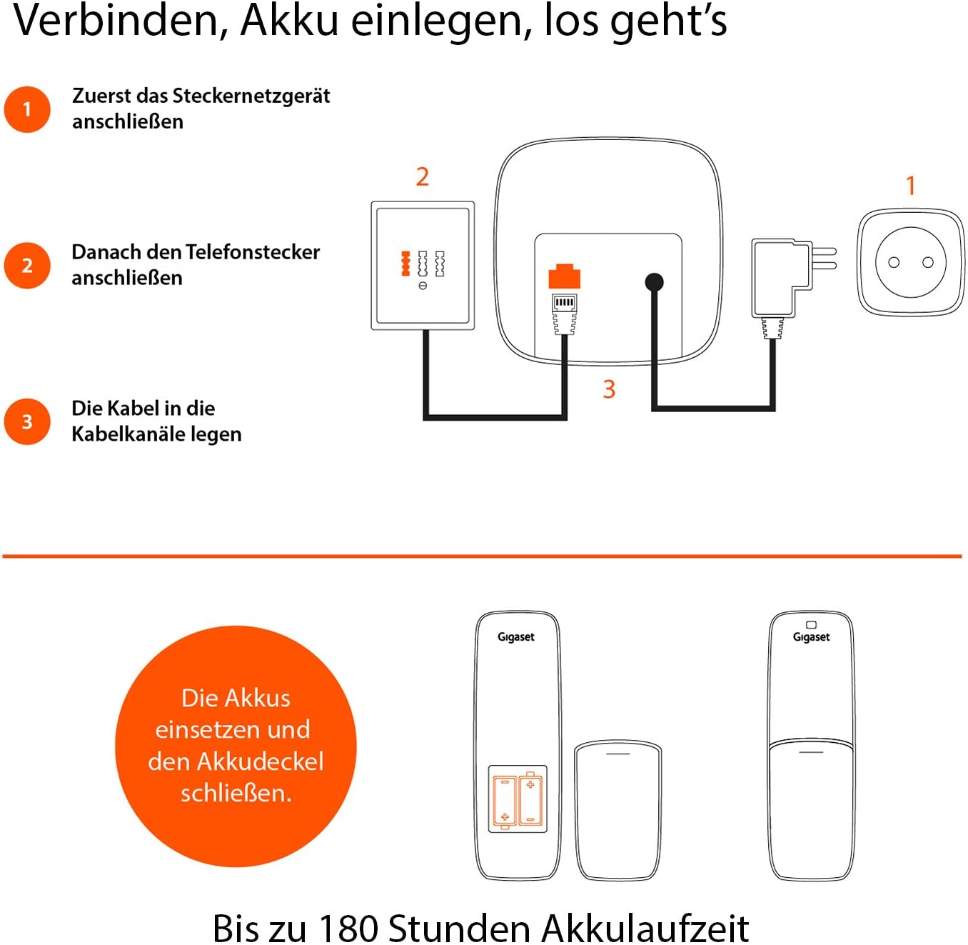 A690, analoges Telefon