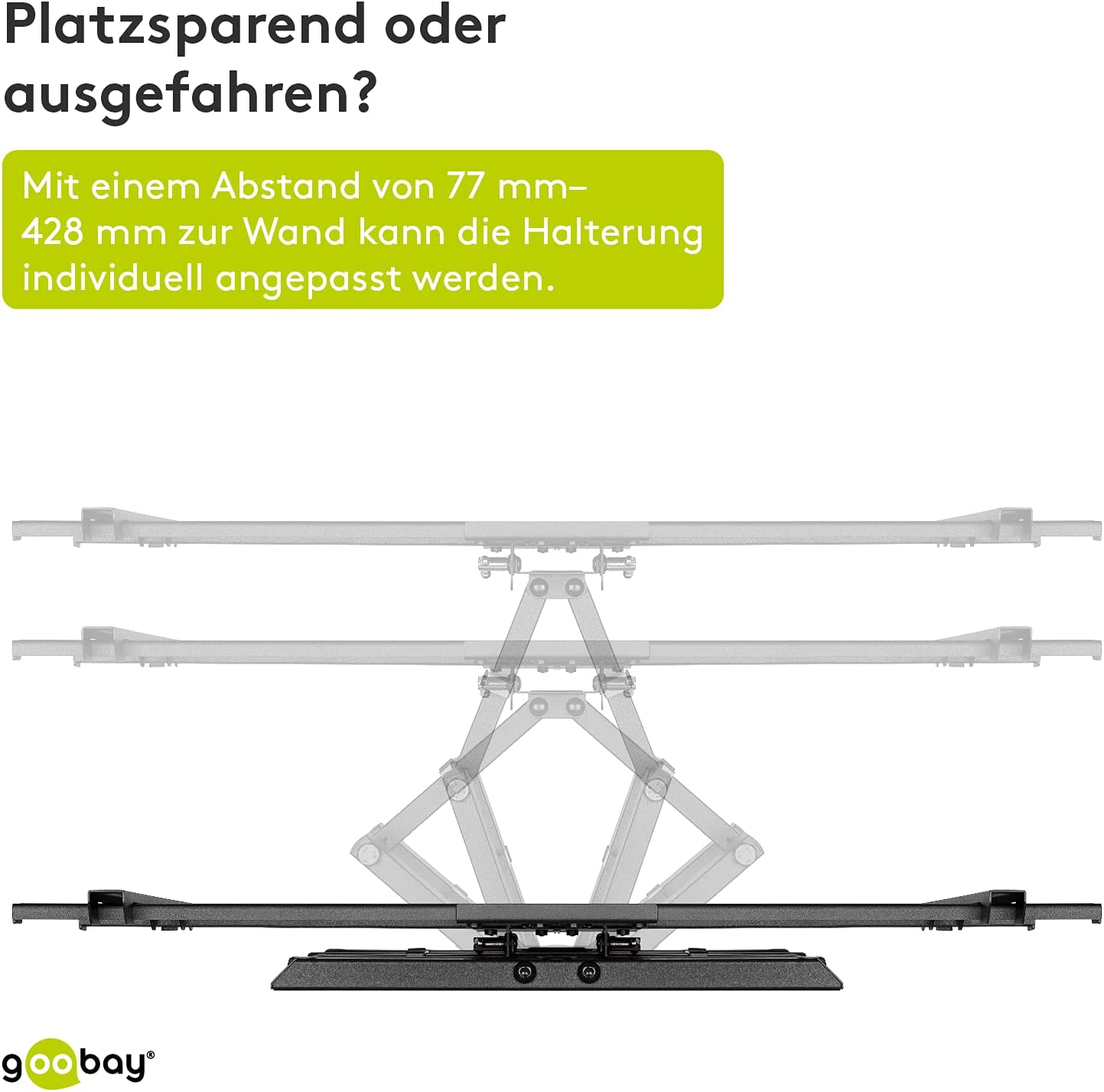 FULLMOTION Pro XL, Wandhalterung