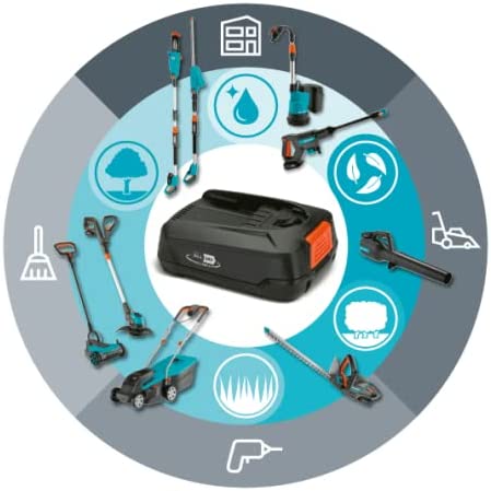 System Akku P4A PBA 18V/45 2,5 Ah, 18V/2,5Ah Akku