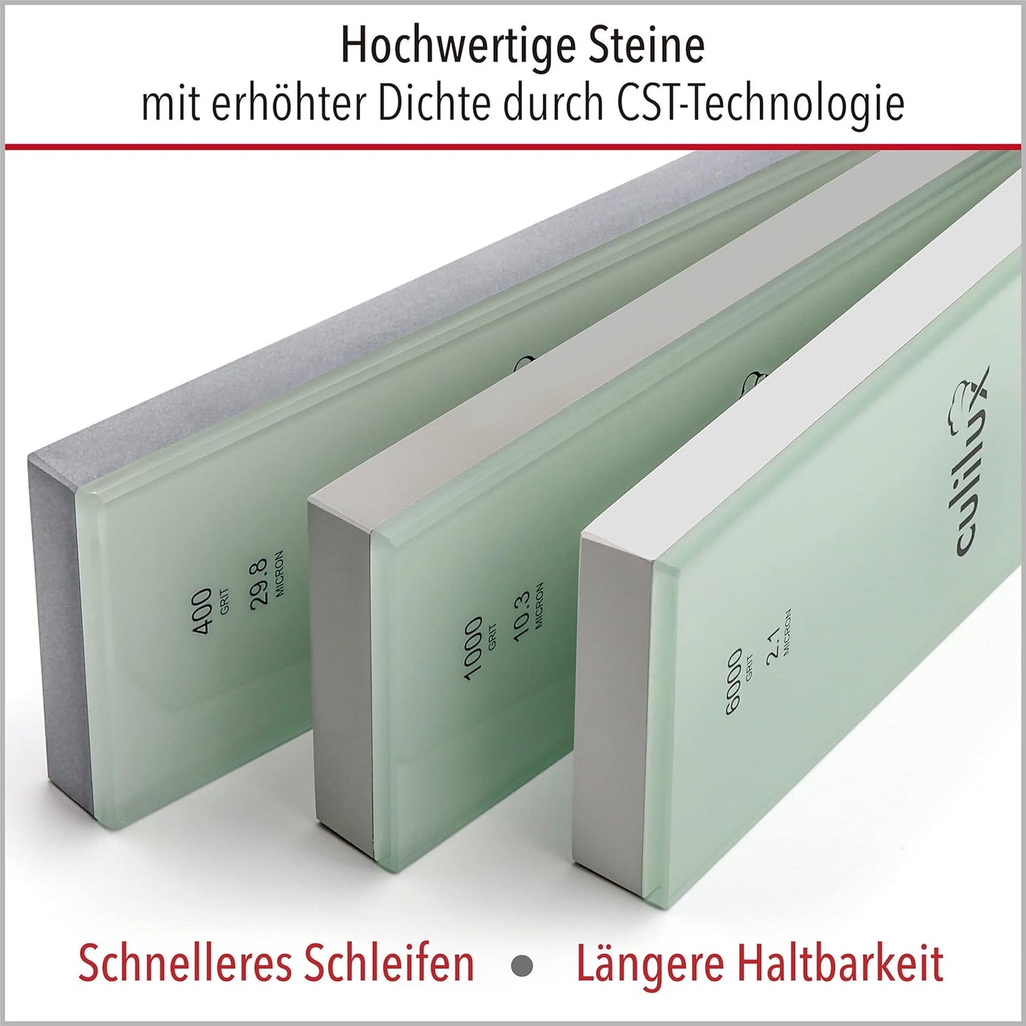 Pro Schleifstein Profi Set